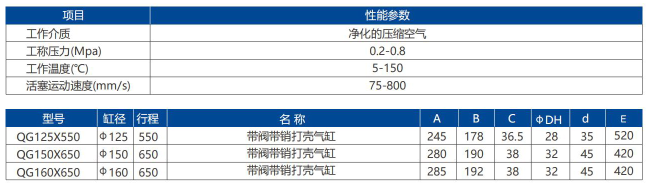 尺寸