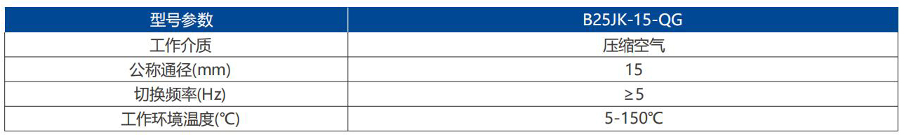气缸换向阀厂家电话