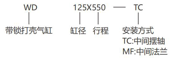 WDG电解铝打壳气缸