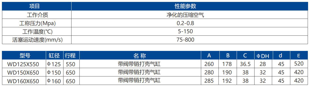 WDG电解铝打壳气缸2