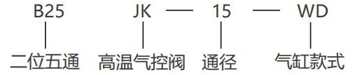 WD系列打壳气缸换向阀 WD系列打壳气缸换向阀