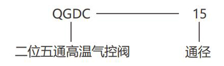QGDC系列打壳气缸换向阀1