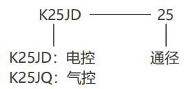 电解铝气动设备